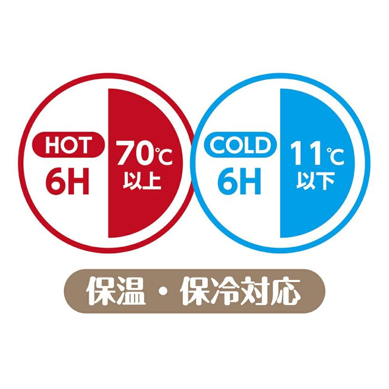 mosh!ボトル 350ml ターコイズ ※8/13~19より順次発送
