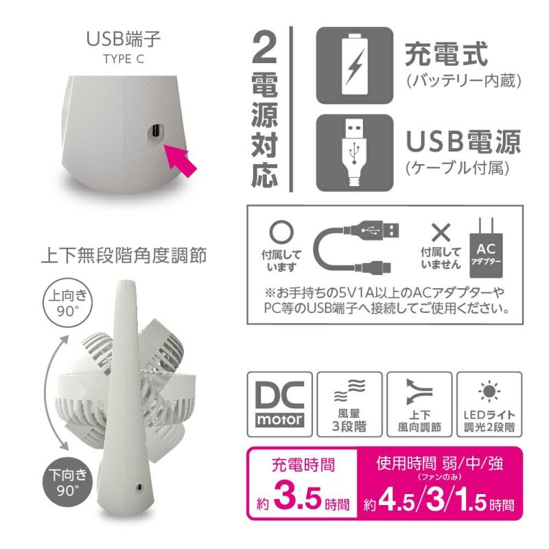 ポータブルファン	ホワイト ※8/13~19より順次発送