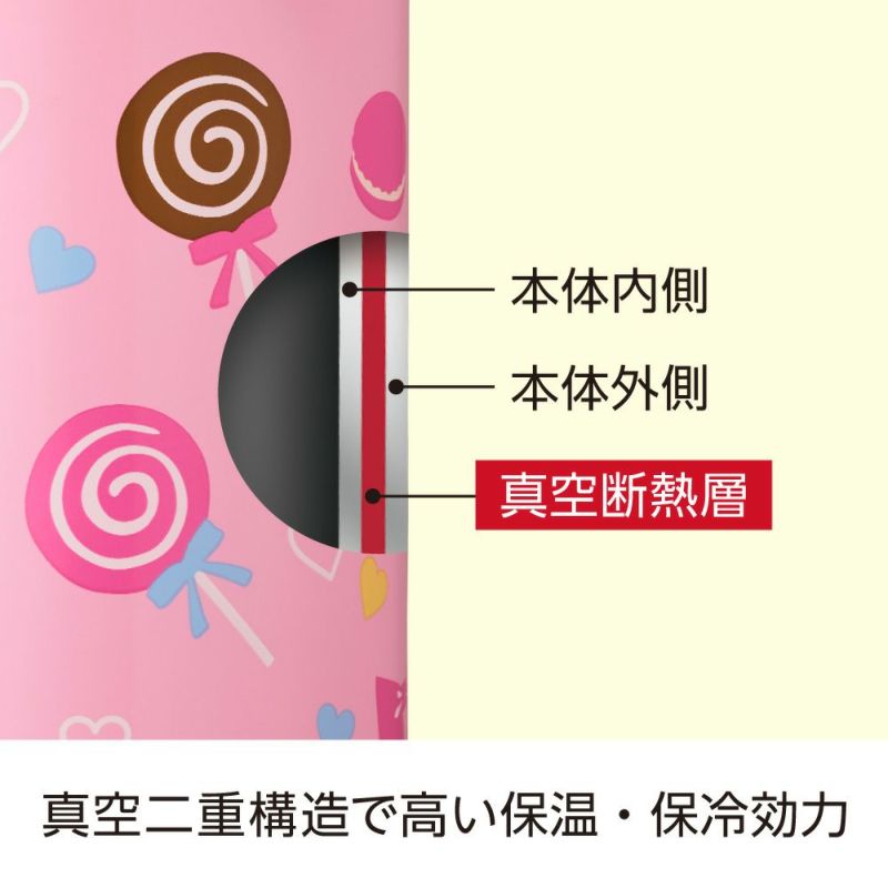 そこまで洗える3WAYキッズボトル450ml PK ※2/12〜17頃より順次発送予定