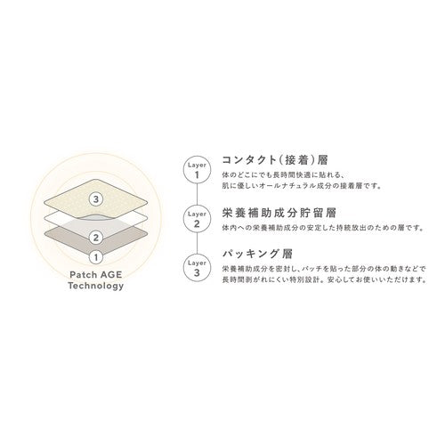 PatchAge Temp Magic UV(テンプマジック) 30枚入  ※8/6-12迄に順次発送予定