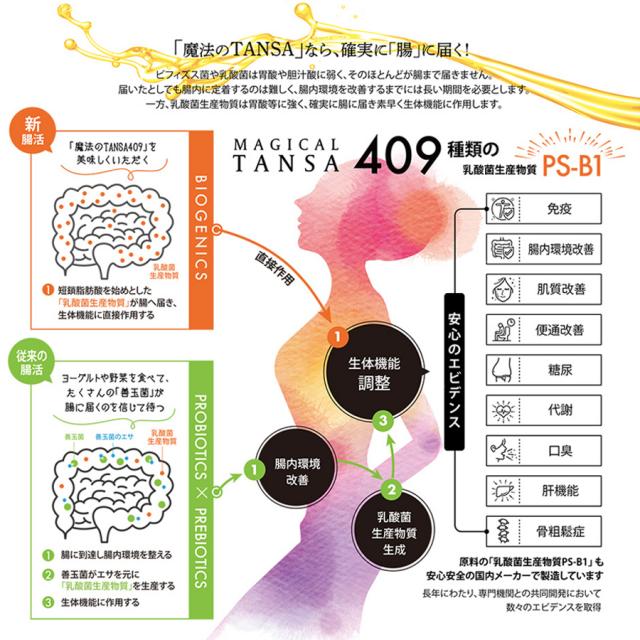 魔法のTANSA 409 ピーチ 1000ml ※7/9-15頃より順次発送予定