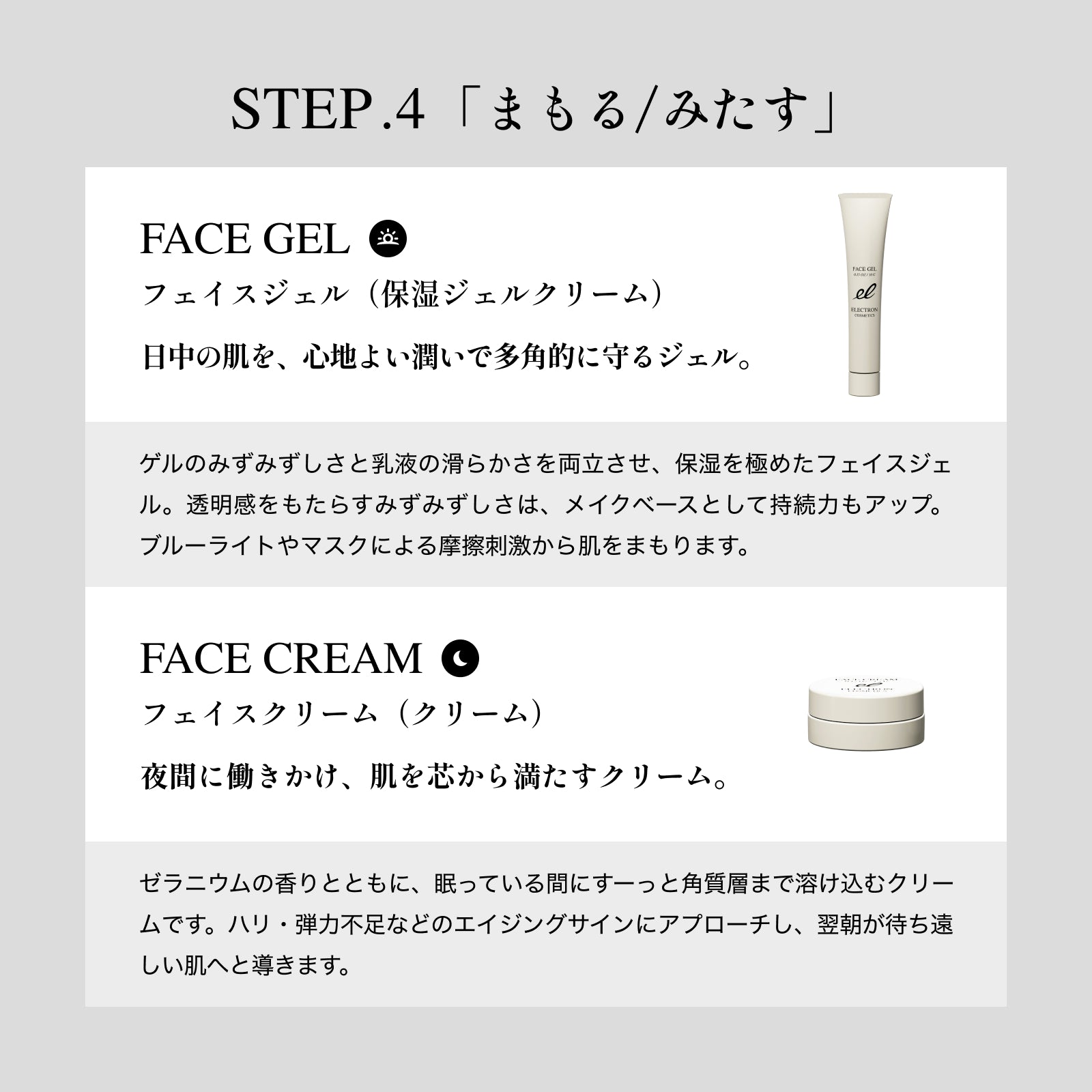 【特価】ELECTRON COSMETICS スターターセット  ※4/2〜4/8より順次発送
