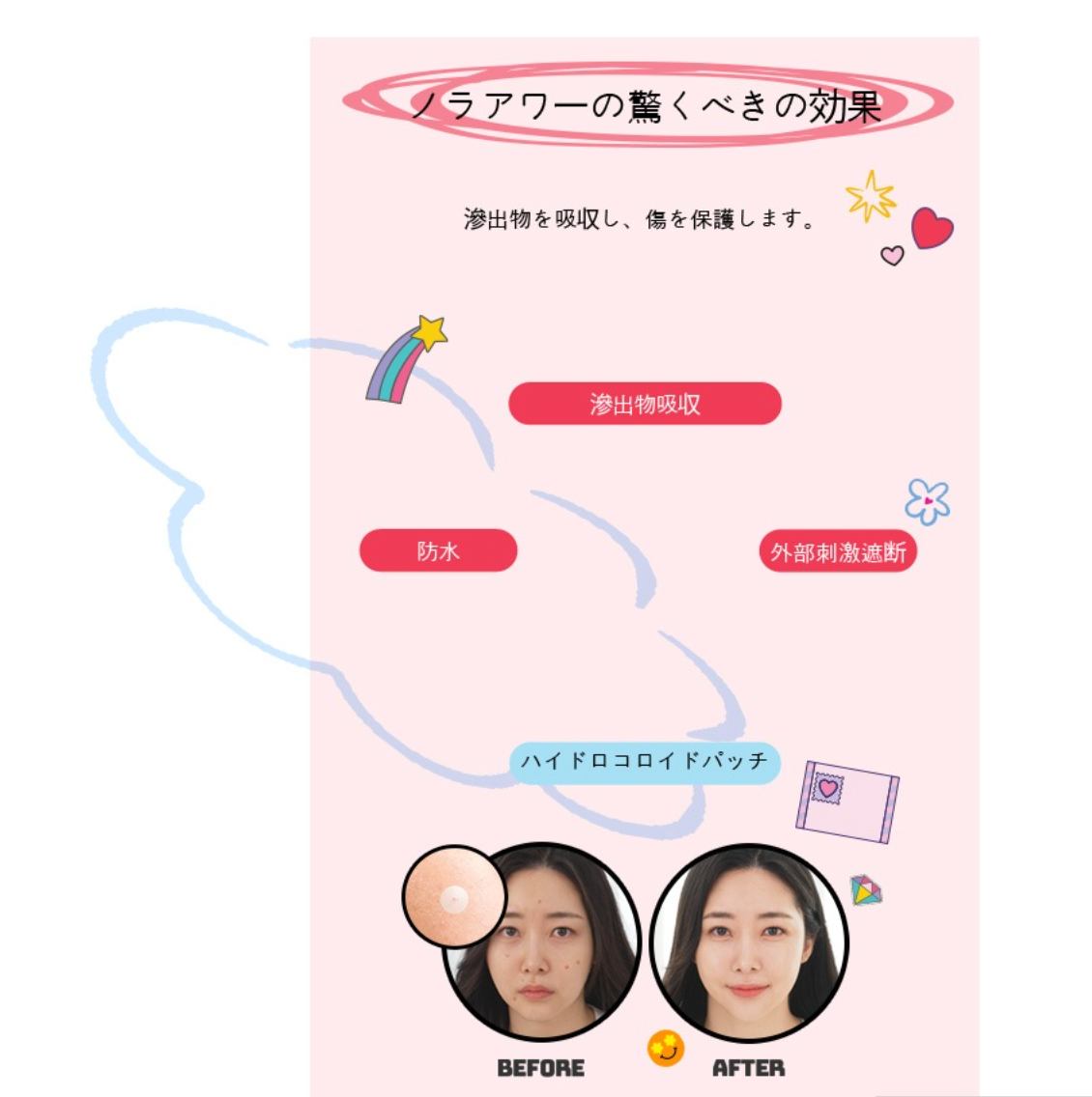 【NOLAHOUR】クリアスポットパッチ ※9/17-23より順次発送予定