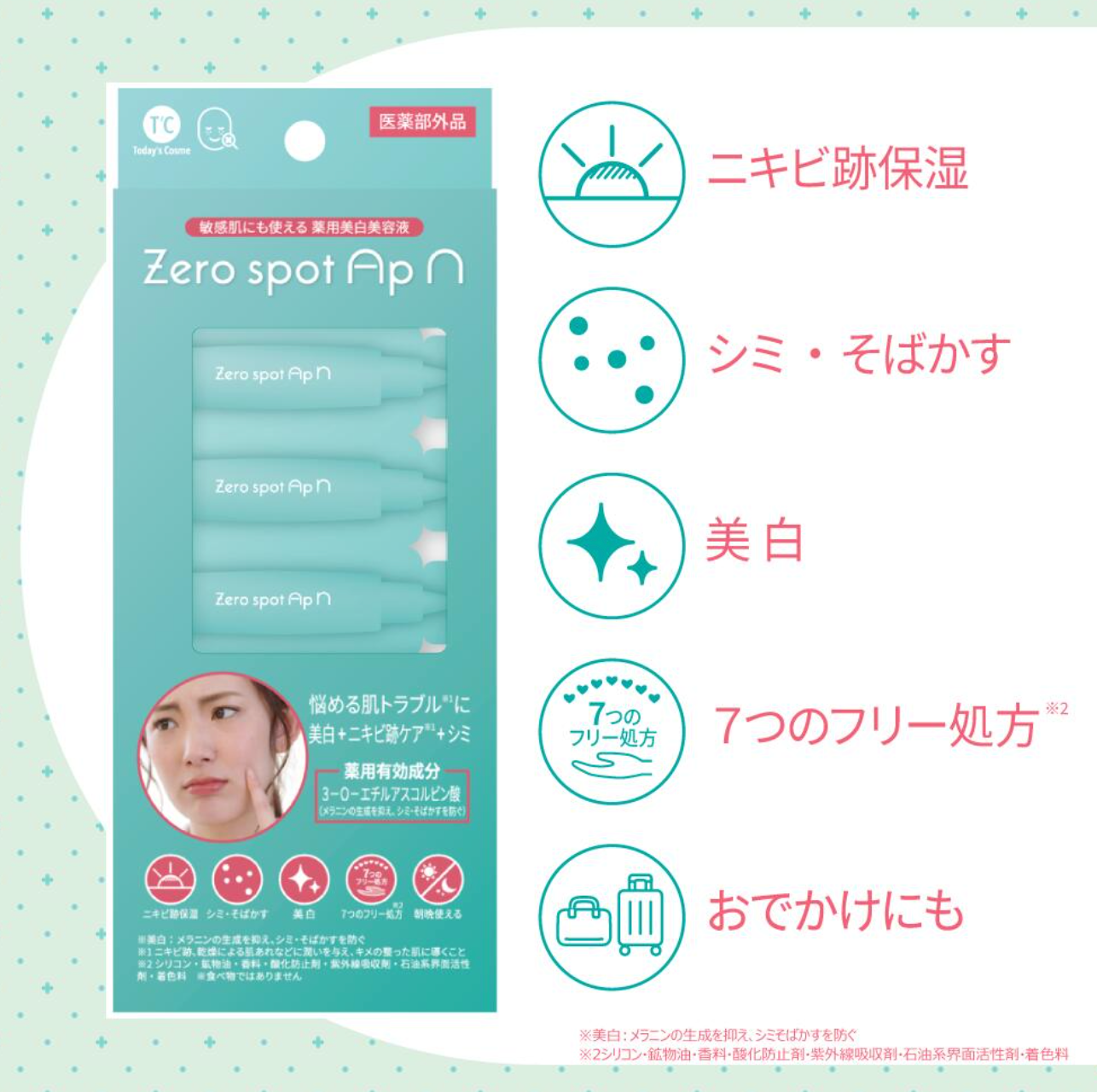ゼロスポットAPN ※8/6〜12迄に順次発送予定