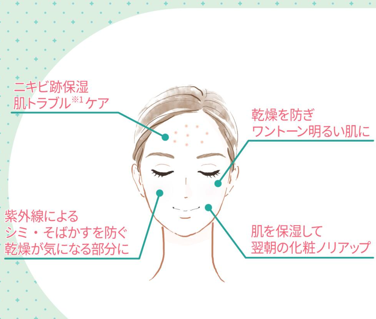 ゼロスポットAPN ※8/6〜12迄に順次発送予定