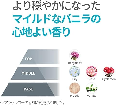 【Derma B】ウルトラモイスチャー ボディクリーム 200ml + デイリーモイスチャ―ボディローション20ml付き ※3/19~3/25頃より配送予定