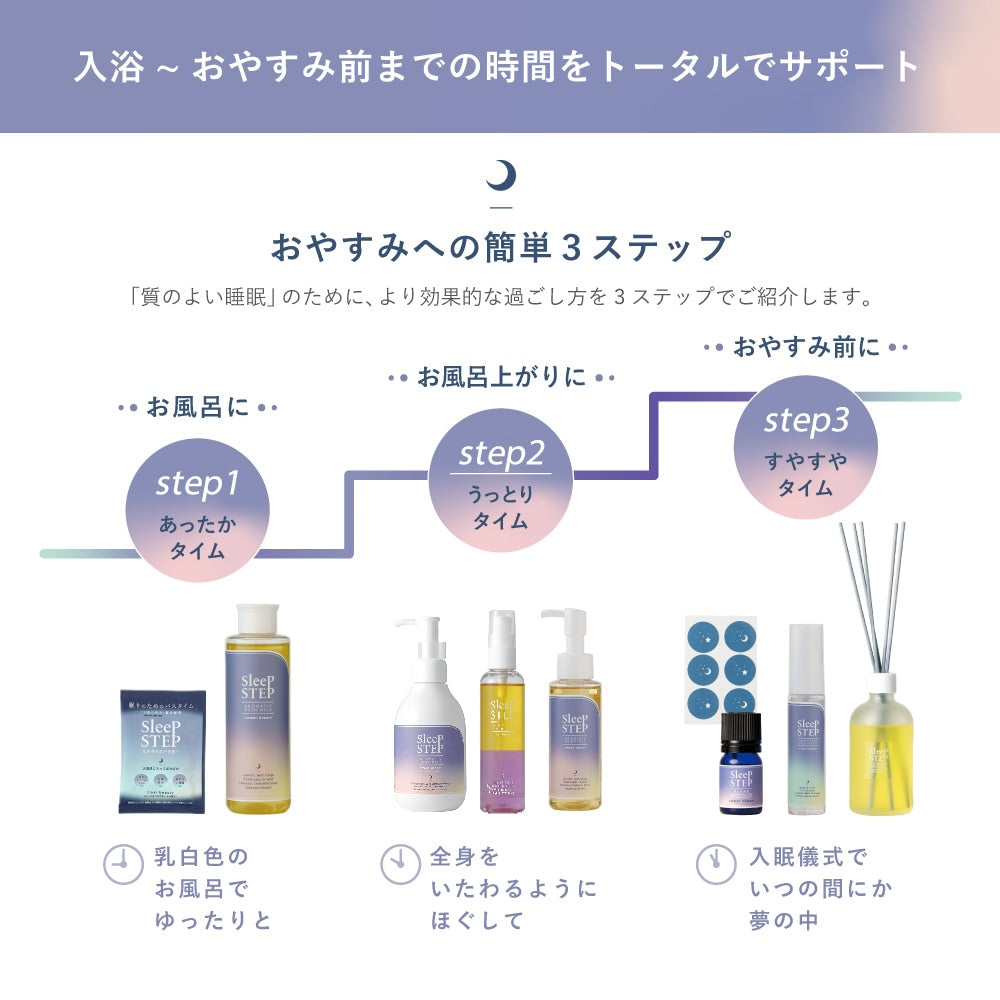 SLEEP STEP ミルクバスパウダー  ハーバルベルガモット ※10/8~14より順次配送