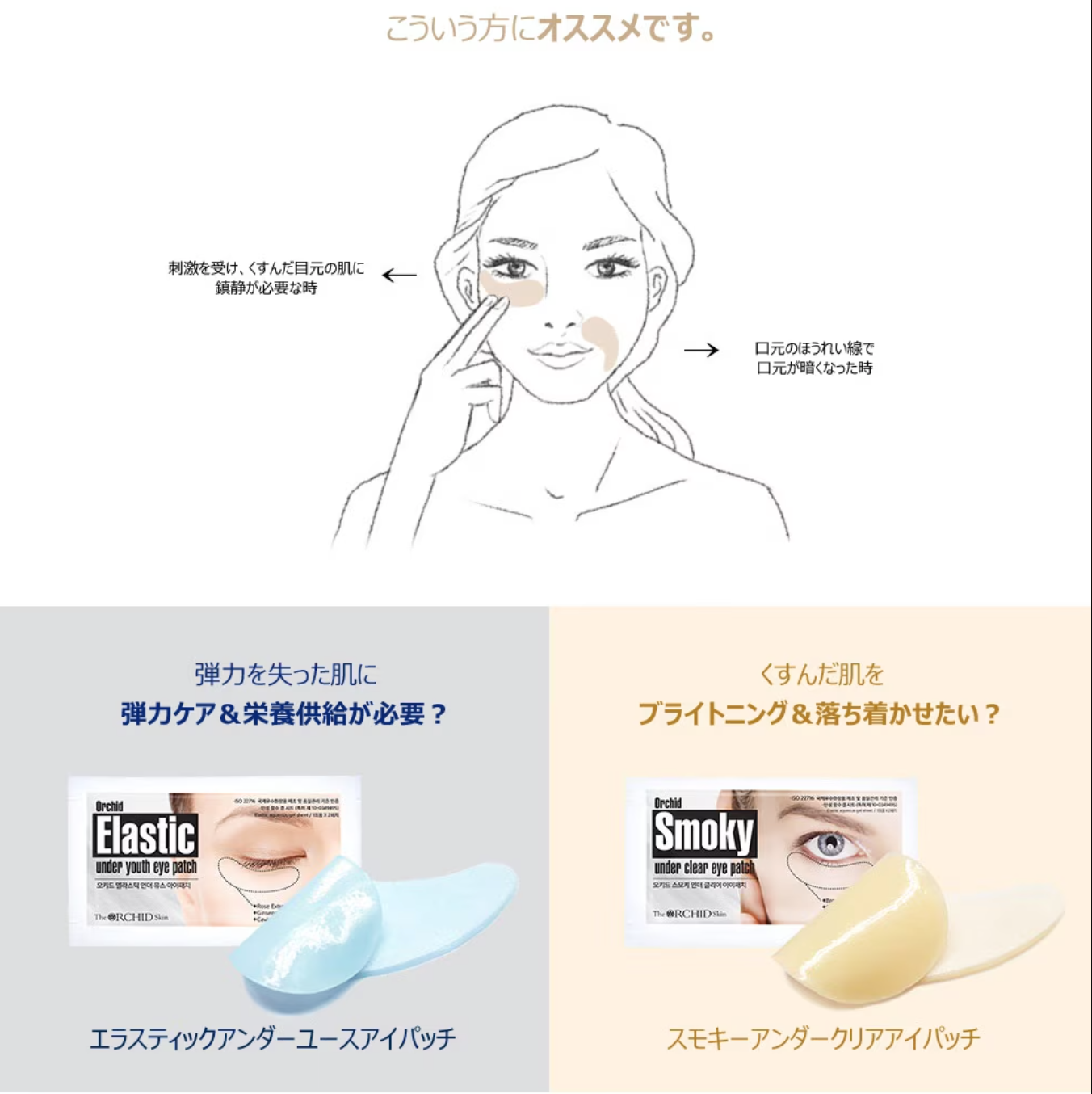 【アイパッチ2種類をご購入いただいた方限定ノベルティ付き✨】【The Orchid  Flower】オーキッド スモキー アンダー クリア アイ パッチ+エラスティック アンダー ユース アイパッチ+Retinyl Active シナジーアイクリームプレゼント付き ※10/21-28より順次発送予定