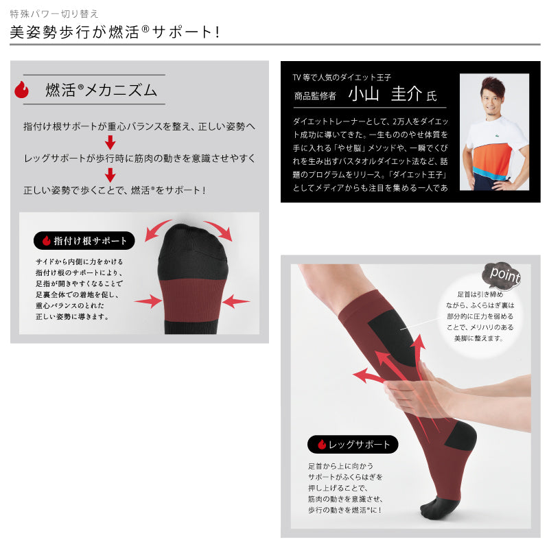 Befit(ビーフィット) 燃活サポート 美脚ソックス(2足組) ブラックM ※5/14~17より順次発送予定