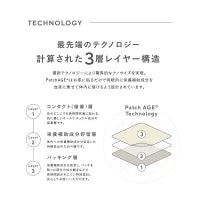 PatchAge Growhair(グローヘア) 30Patch  ※8/6~12迄に順次発送予定