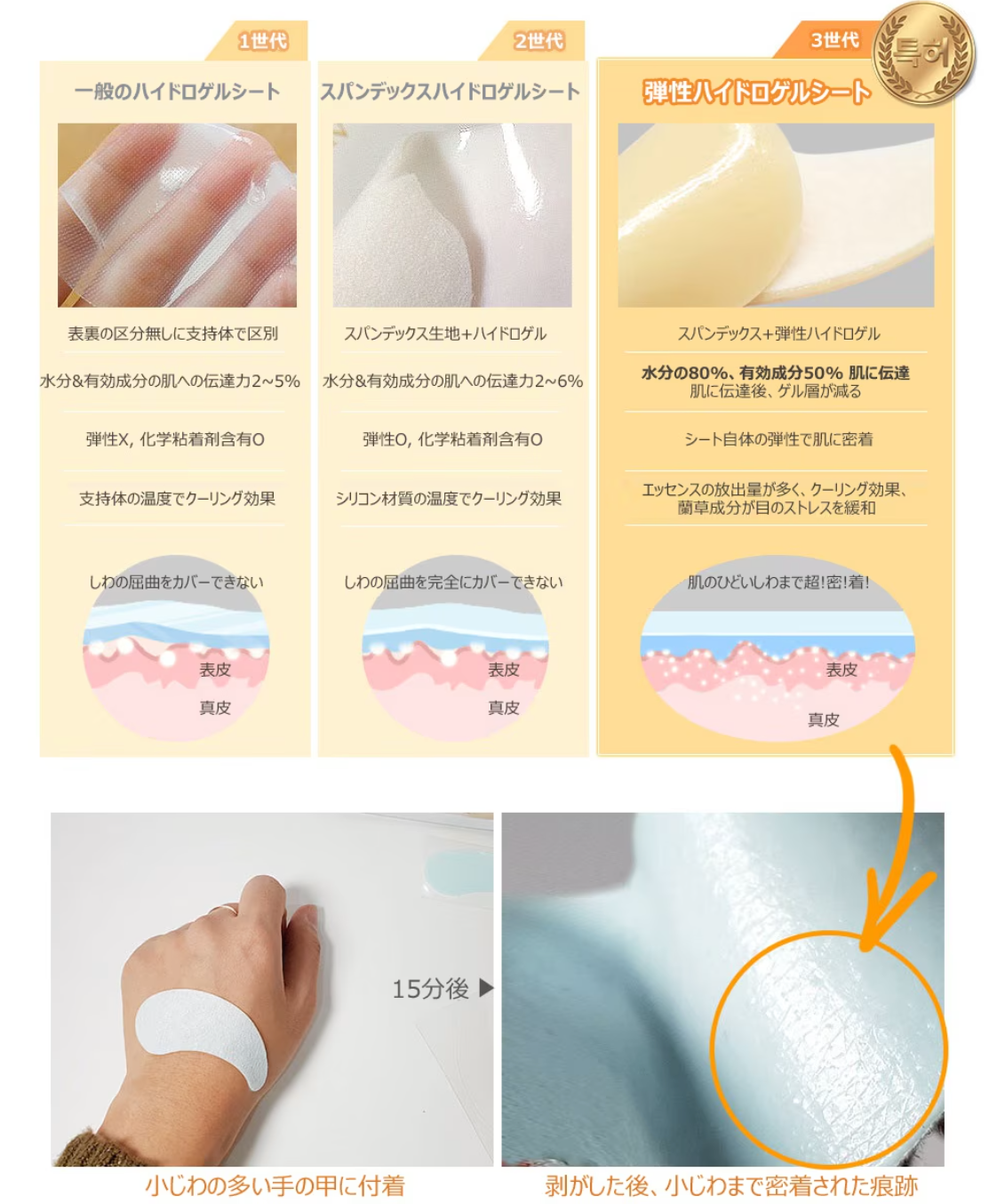 【アイパッチ2種類をご購入いただいた方限定ノベルティ付き✨】【The Orchid  Flower】オーキッド スモキー アンダー クリア アイ パッチ＋エラスティック アンダー ユース アイパッチ＋Retinyl Active シナジーアイクリームプレゼント付き　※10/21-28より順次発送予定