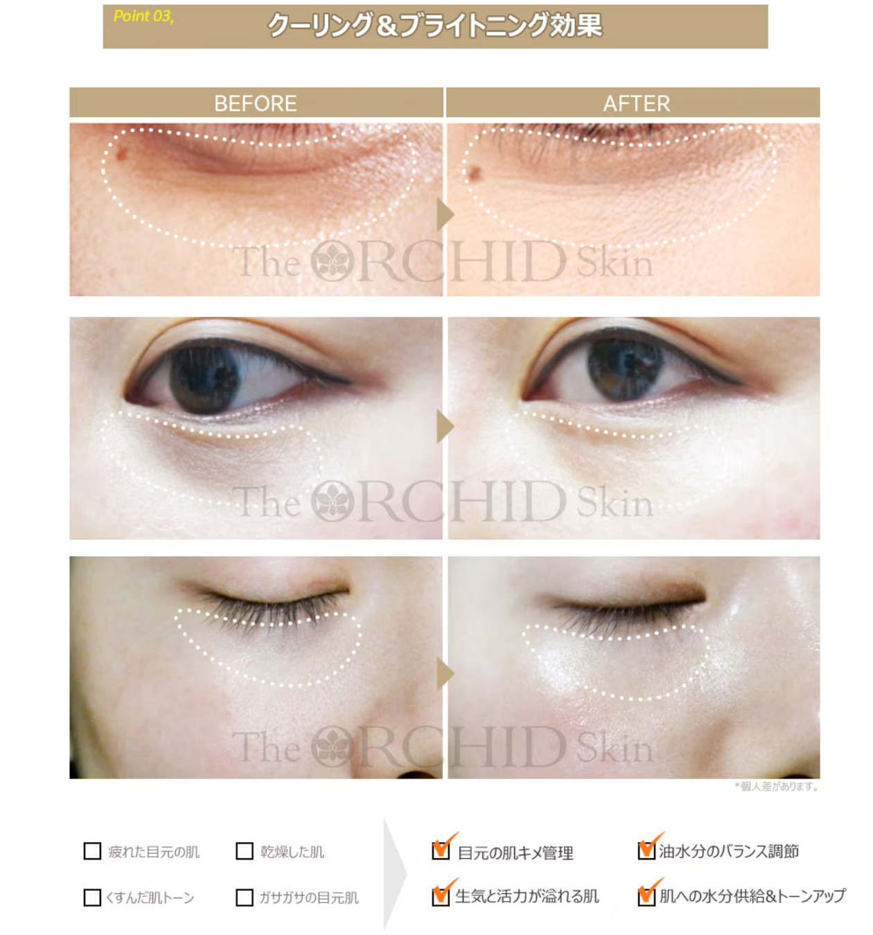 【アイパッチ2種類をご購入いただいた方限定ノベルティ付き✨】【The Orchid  Flower】オーキッド スモキー アンダー クリア アイ パッチ＋エラスティック アンダー ユース アイパッチ＋Retinyl Active シナジーアイクリームプレゼント付き　※10/21-28より順次発送予定