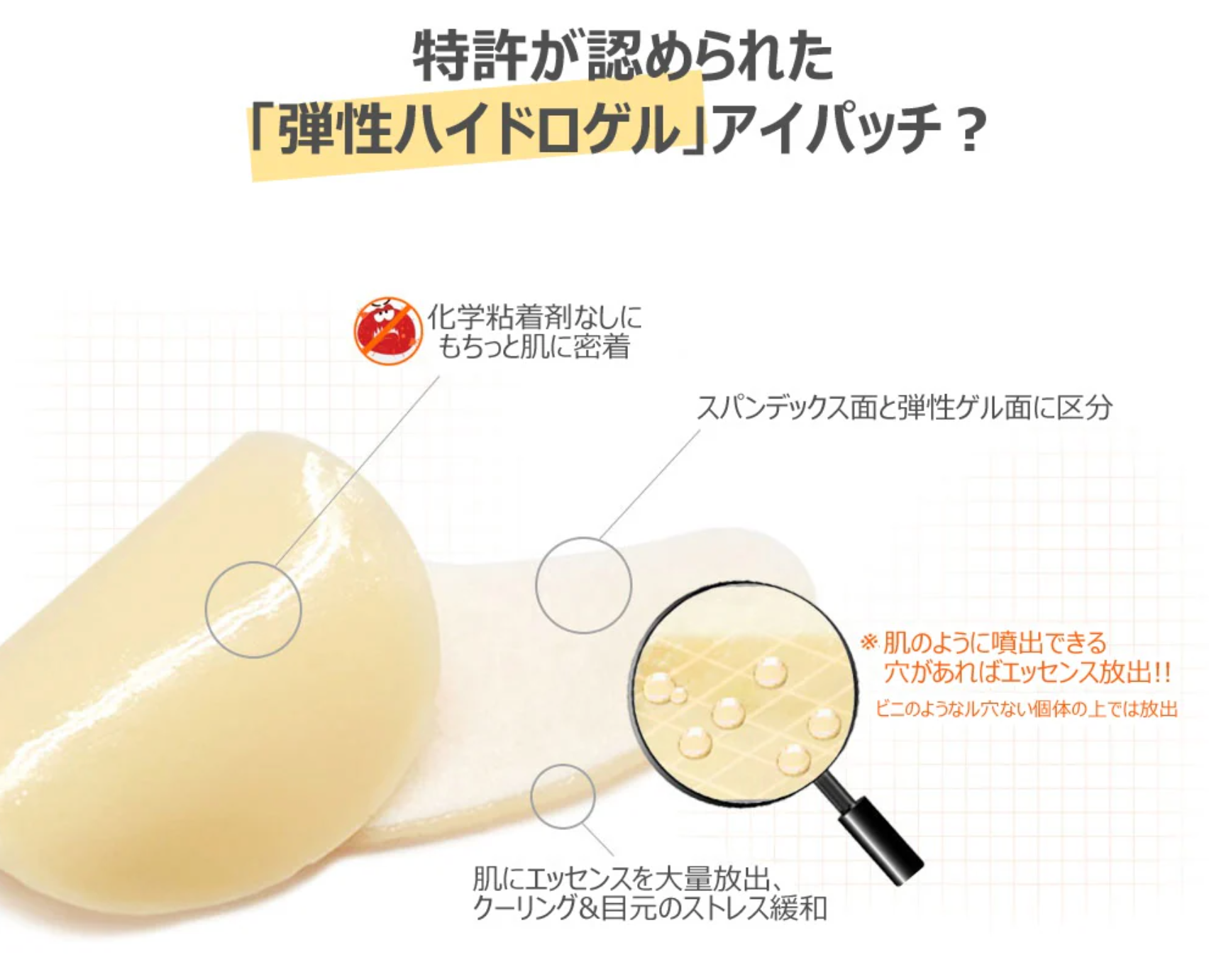 【アイパッチ2種類をご購入いただいた方限定ノベルティ付き✨】【The Orchid  Flower】オーキッド スモキー アンダー クリア アイ パッチ＋エラスティック アンダー ユース アイパッチ＋Retinyl Active シナジーアイクリームプレゼント付き　※10/21-28より順次発送予定