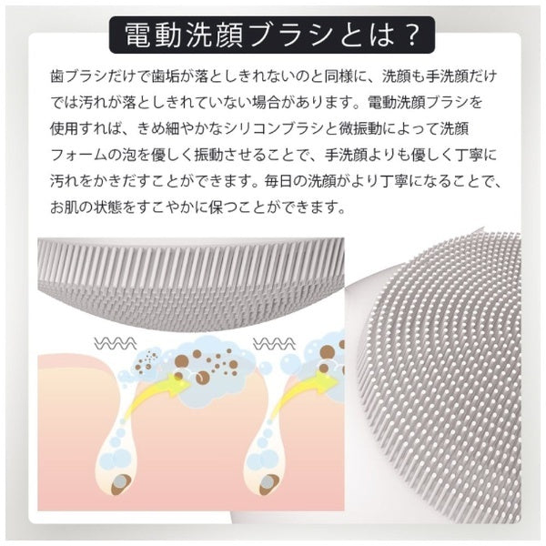 【ハローキティ フェイシャルブラシセット🎀】【GESKE】ハローキティ ソニック フェイシャルブラシ　※3/26〜4/1頃より順次発送予定