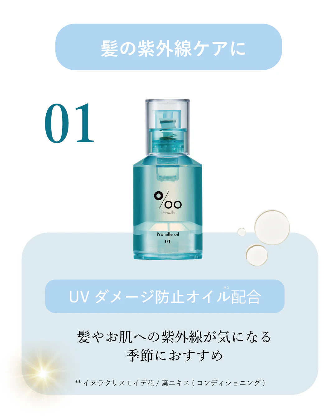 ムコタ プロミルオイル N 30ml 01 コットンサボン　※7/23〜29迄に順次発送予定