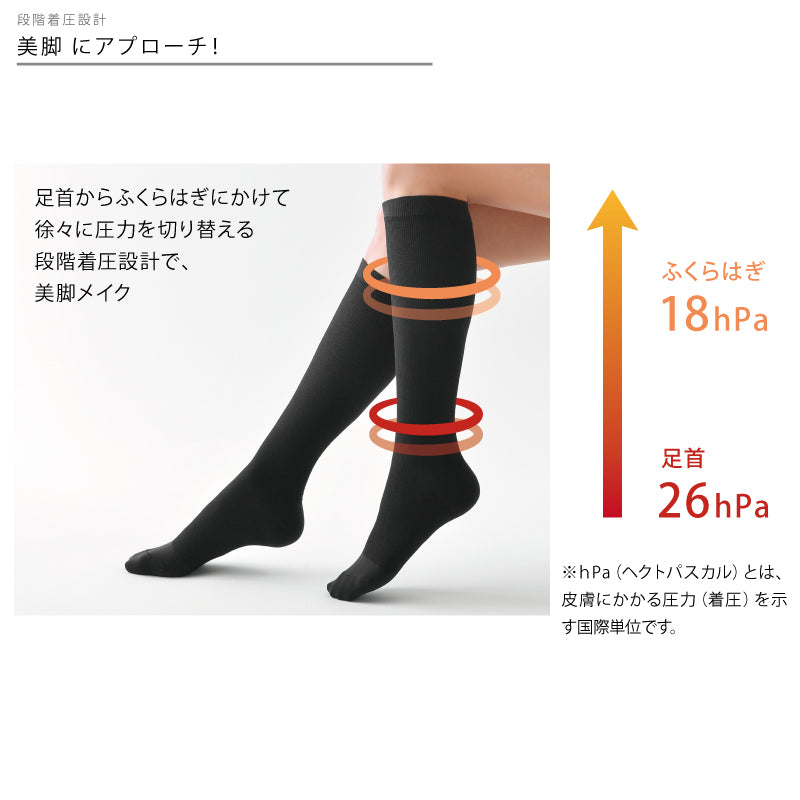 Befit(ﾋﾞｰﾌｨｯﾄ) 燃活ｻﾎﾟｰﾄ 美脚ｿｯｸｽ(2足組) ﾌﾞﾗｯｸM　※5/14~17より順次発送予定