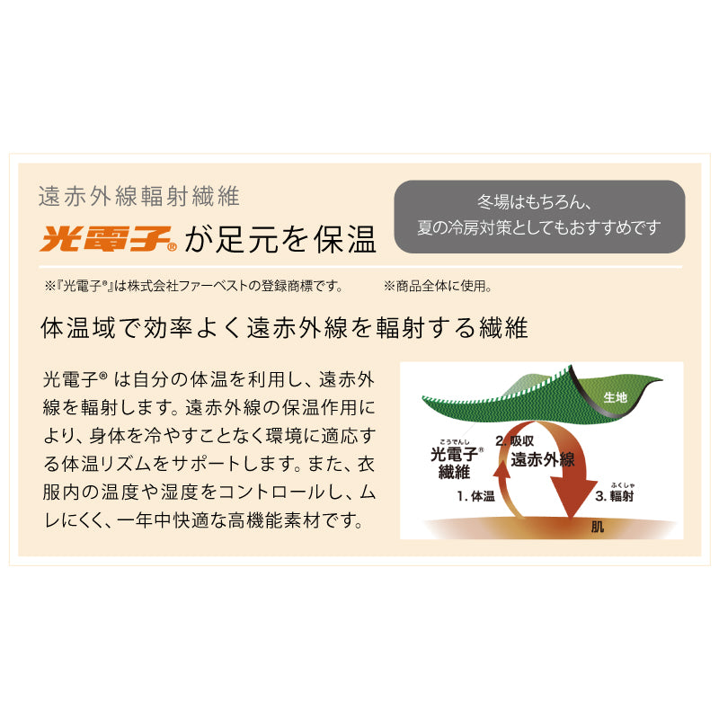 Befit(ﾋﾞｰﾌｨｯﾄ) 燃活ｻﾎﾟｰﾄ 美脚ｿｯｸｽ(2足組) ﾌﾞﾗｯｸM　※5/14~17より順次発送予定