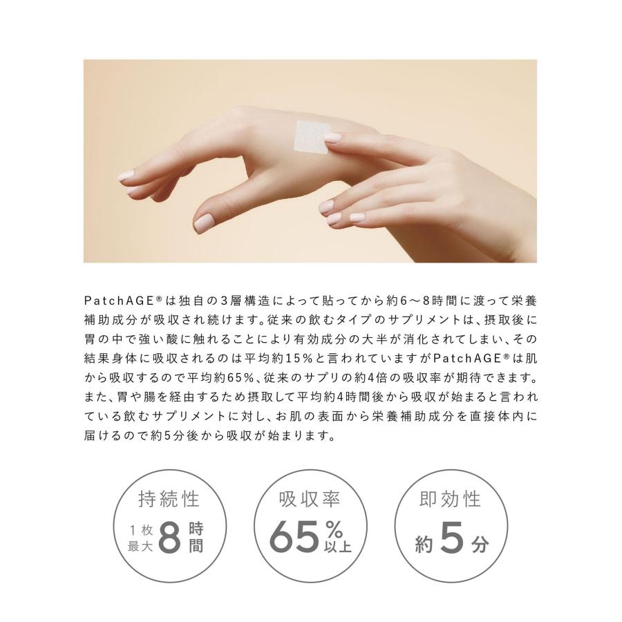 PatchAge Growhair(ｸﾞﾛｰﾍｱ) 30Patch　 ※8/6~12迄に順次発送予定