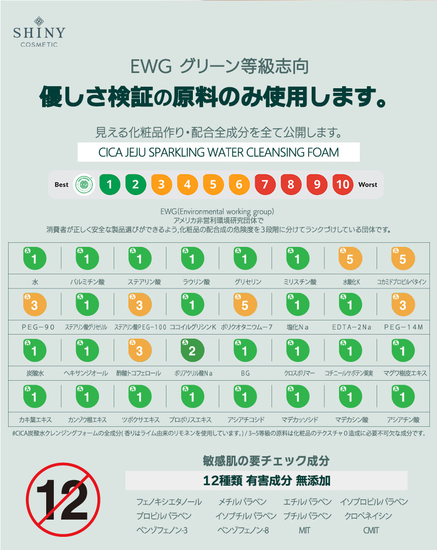 【SHINYCOS】CICA 炭酸水クレンジングフォーム -250ml-　※10/29-11/4頃より順次発送予定