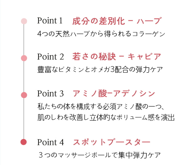 【HANMI】GLUIRE Vセラムブースター　※9/17-23より順次発送予定